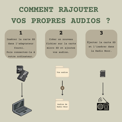Radio Noor™